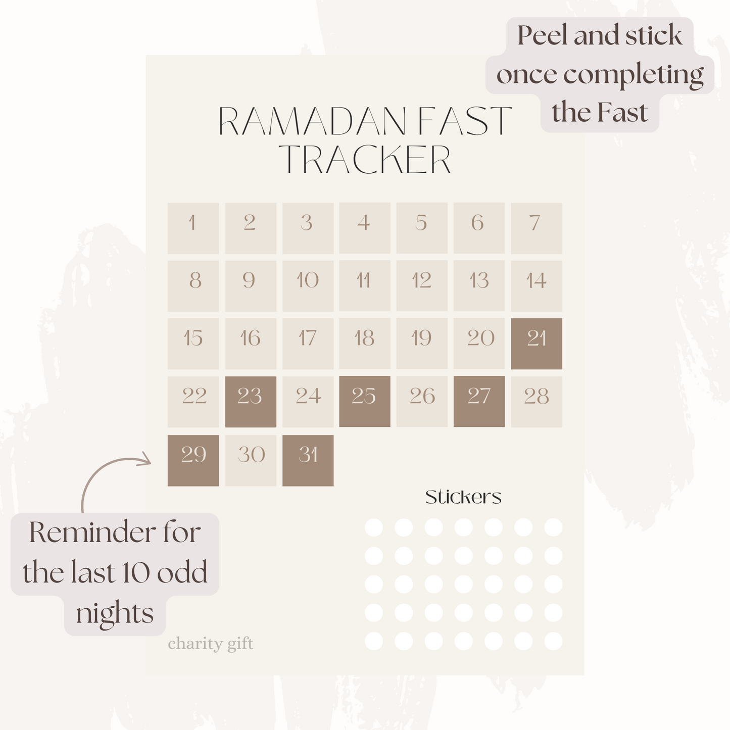 Ramadan Fast and Prayer Tracker Sheets