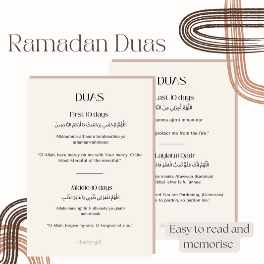 Ramadan Dua Poster Set