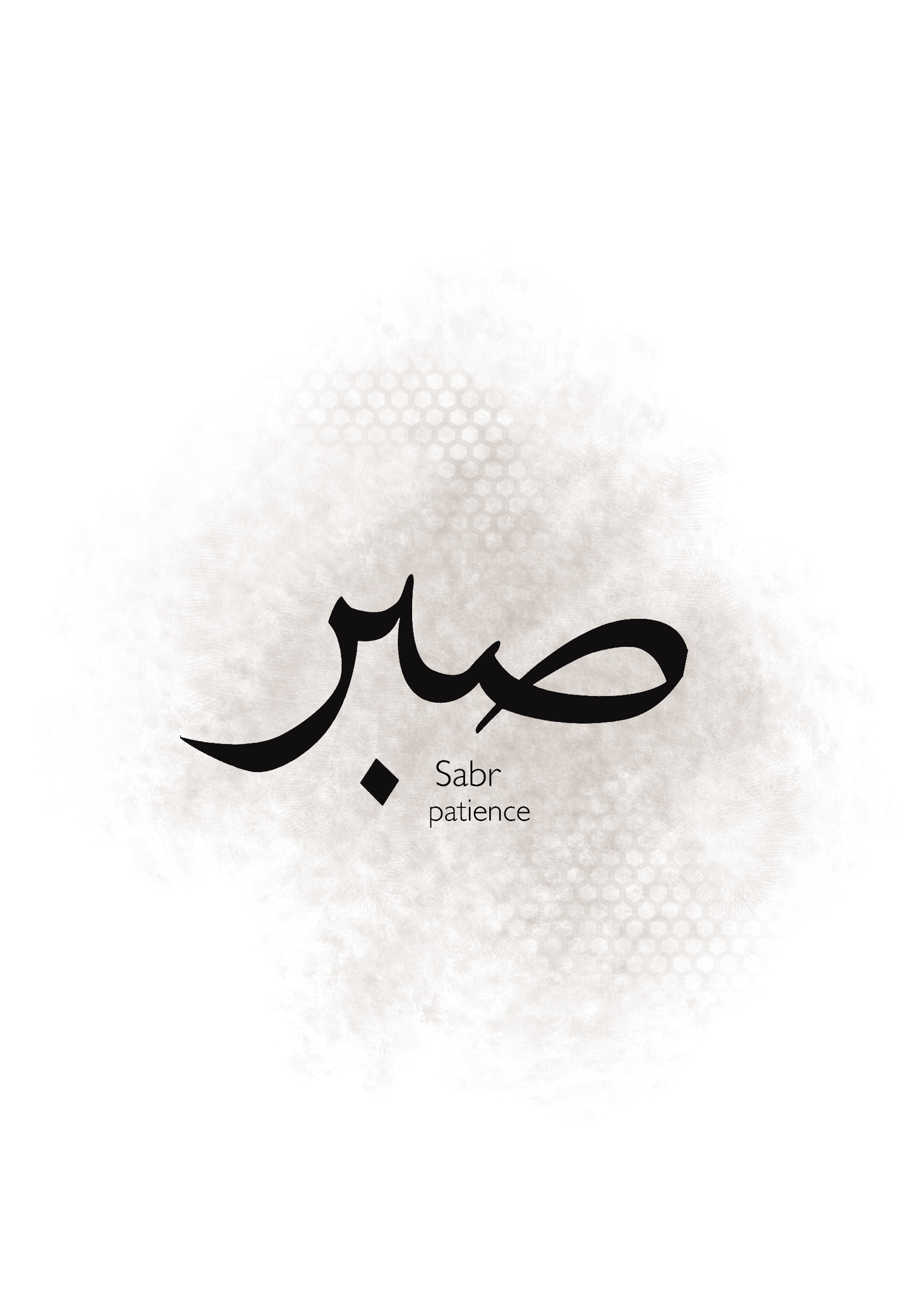 Islamic Poster Set - Sabr, Shukr & Tawakkul