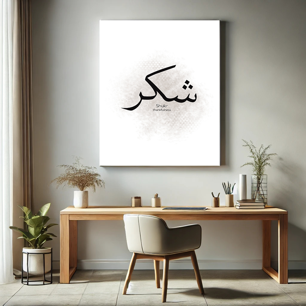 Islamic Poster Set - Sabr, Shukr & Tawakkul